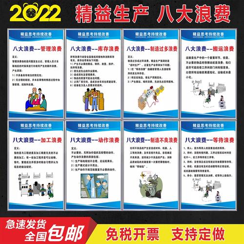 IE八大浪费及精益生产试题