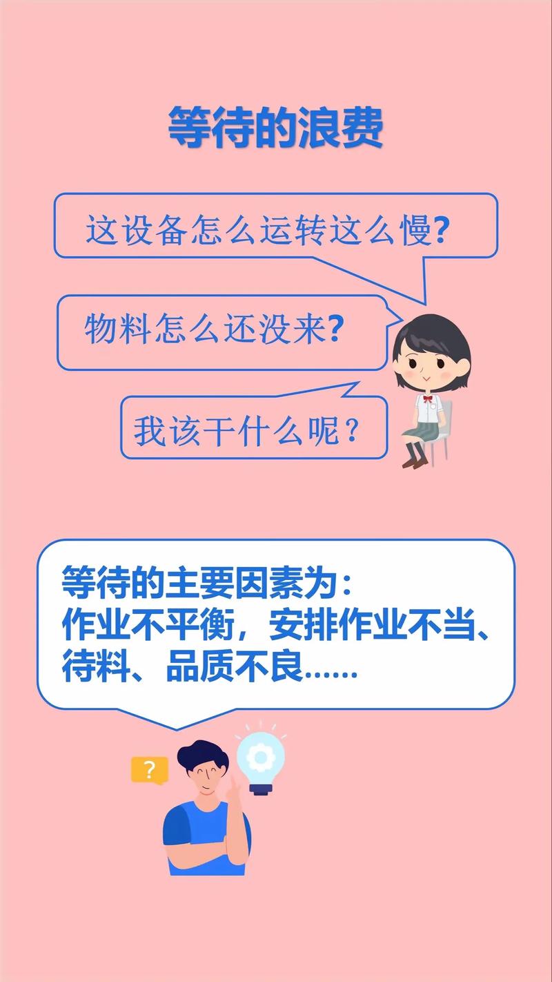 IE八大浪费及精益生产试题