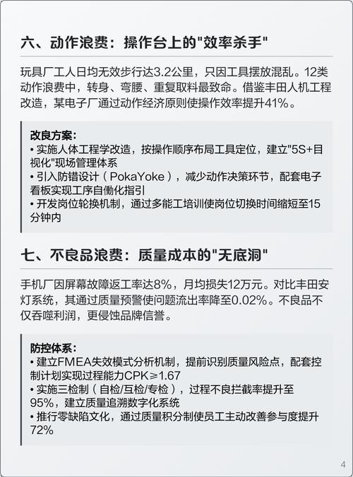 IE八大浪费及精益生产试题