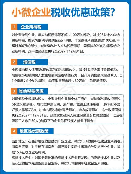 小型微利企业税收优惠政策