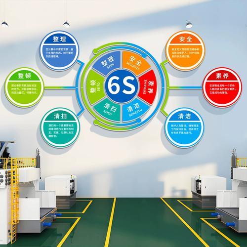 工厂6s生产标准是什么原因