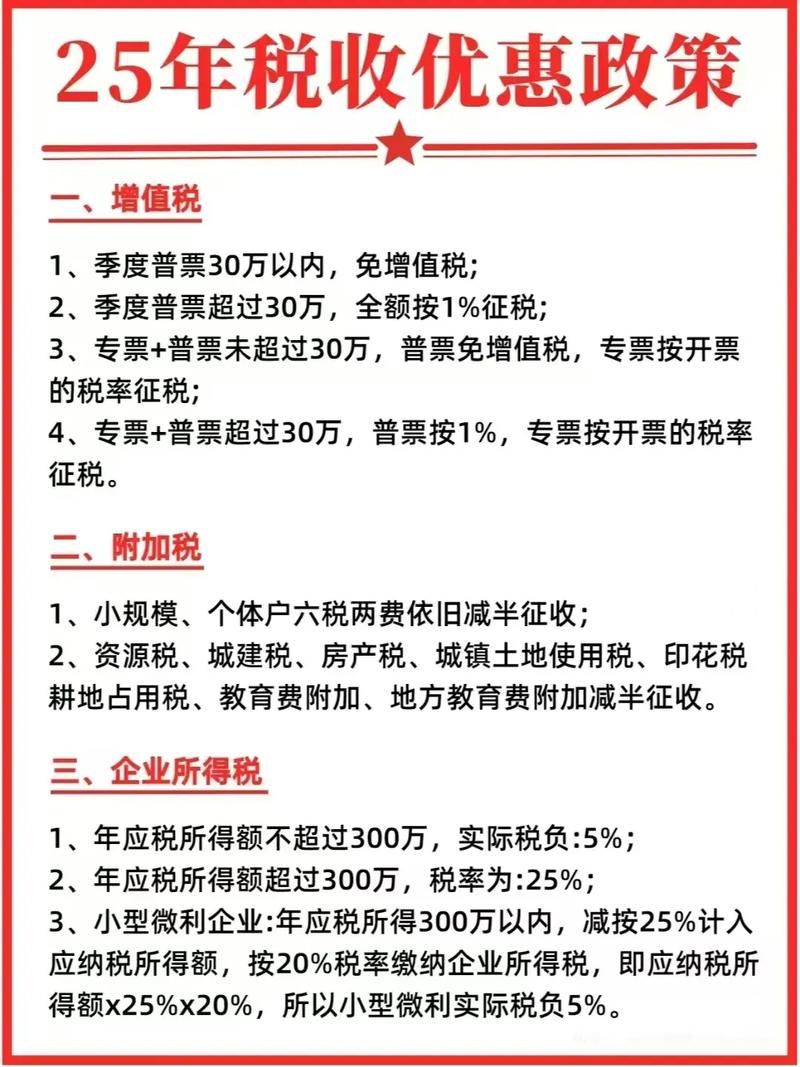 有限合伙企业税收优惠政策