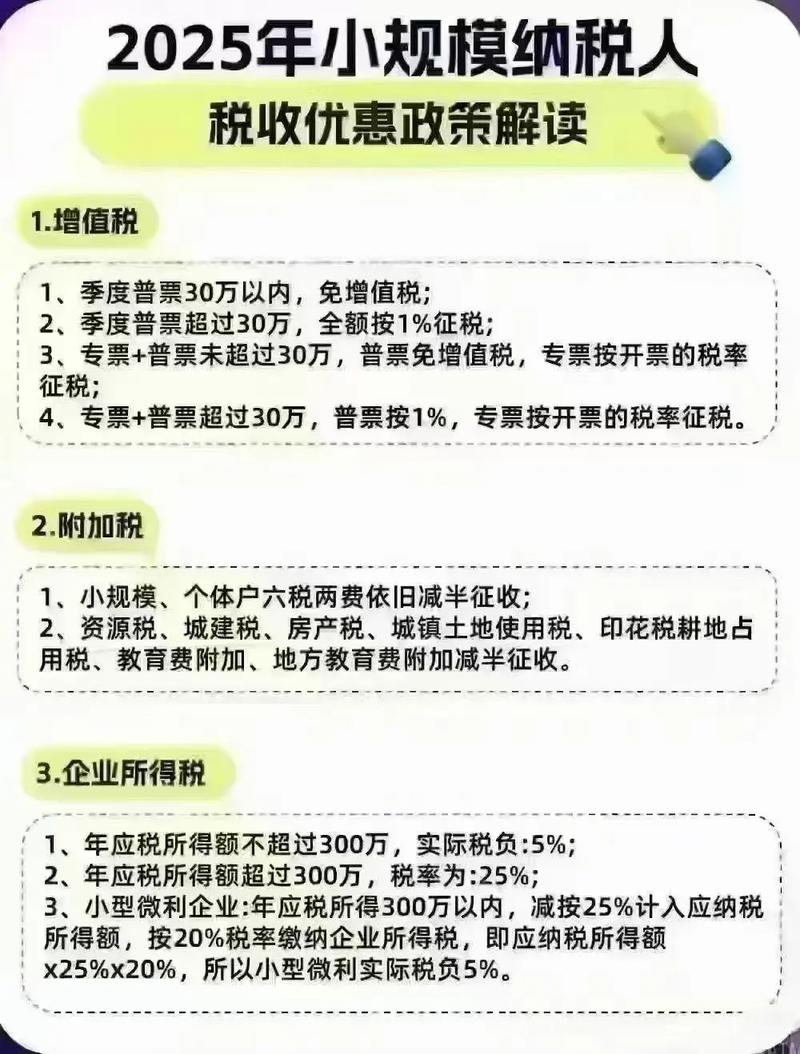 有限合伙企业税收优惠政策