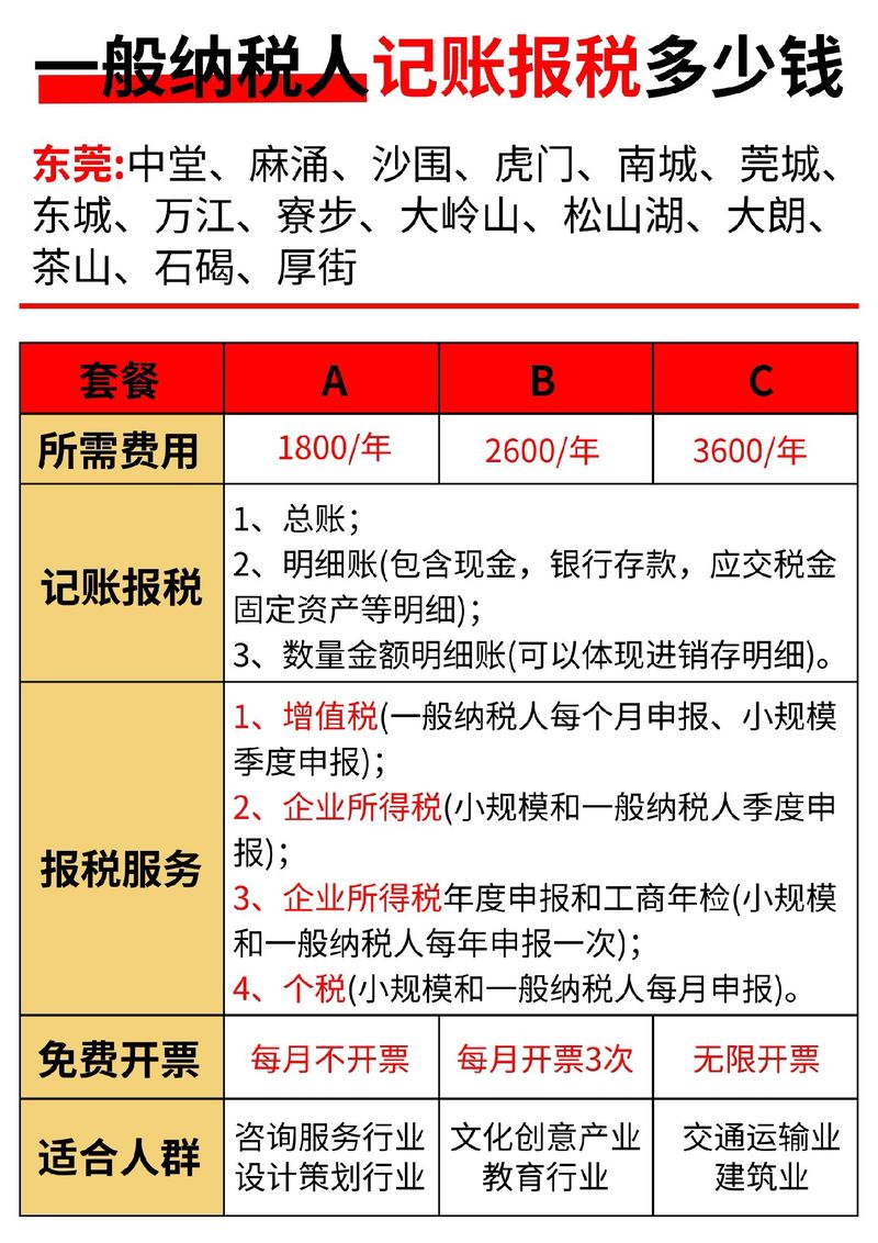 资产划拨企业所得税政策