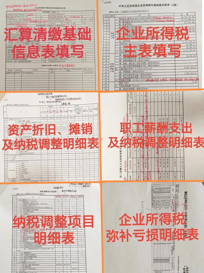 企业年金所得税汇算清缴