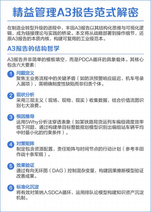 精益生产中A3的起源与发展