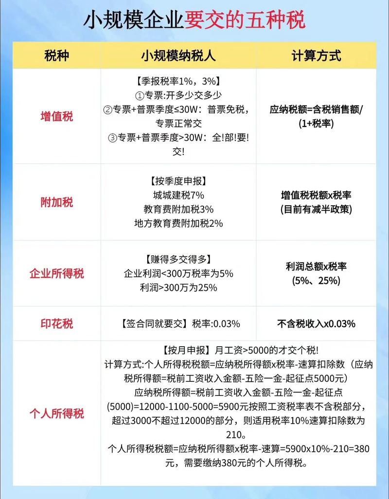 就地分摊缴纳企业所得税
