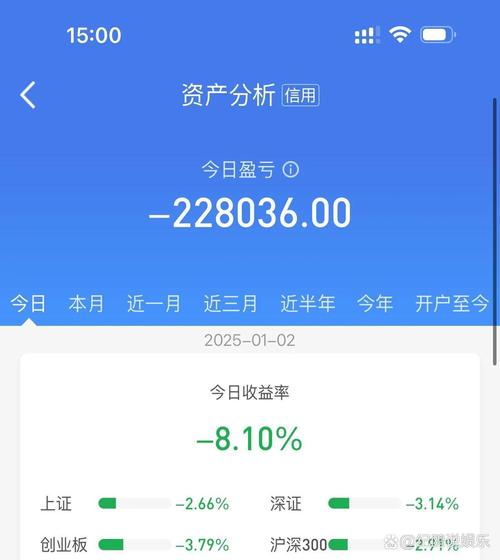 163803基金今天净值查询