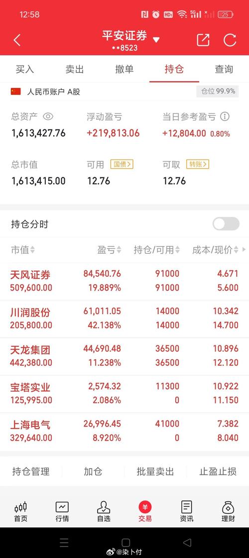 长城增值基金200006净值