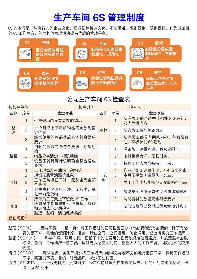 6s管理在生产加工中的影响