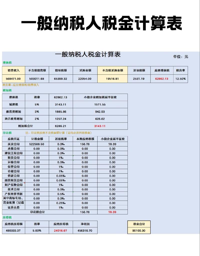 国税企业所得税主表打印