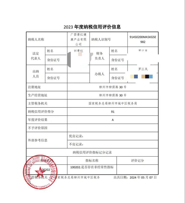 税务企业信用评级分几级