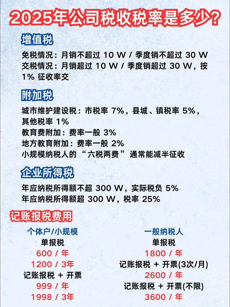 企业存款利息计征营业税