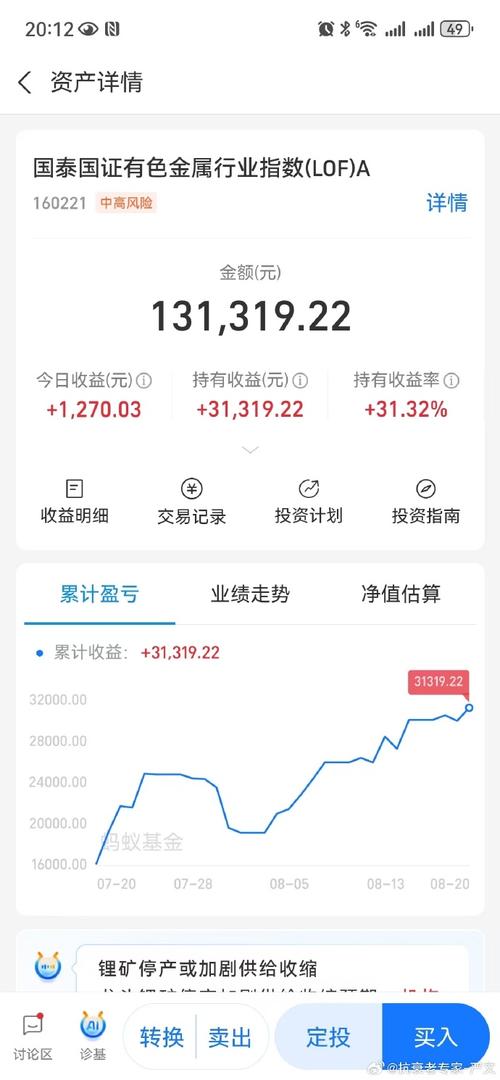 001838基金净值查询