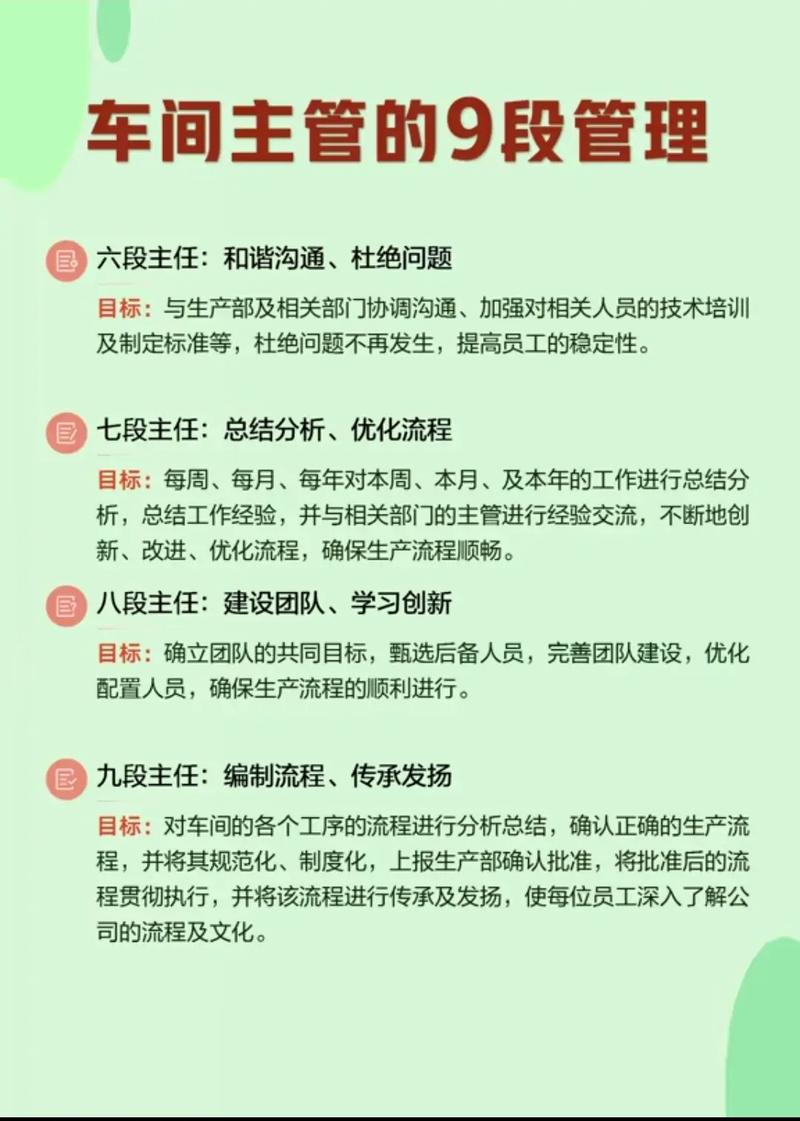 生产型车间精益管理文章