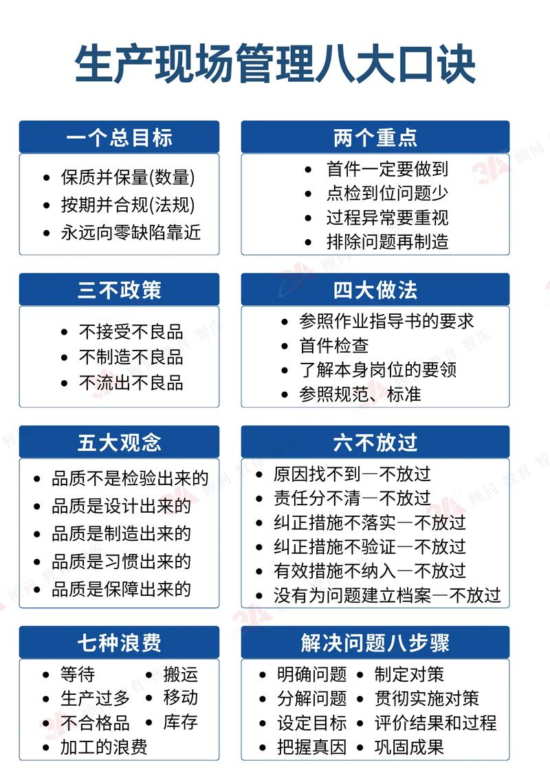 生产现场一定要品管跟吗