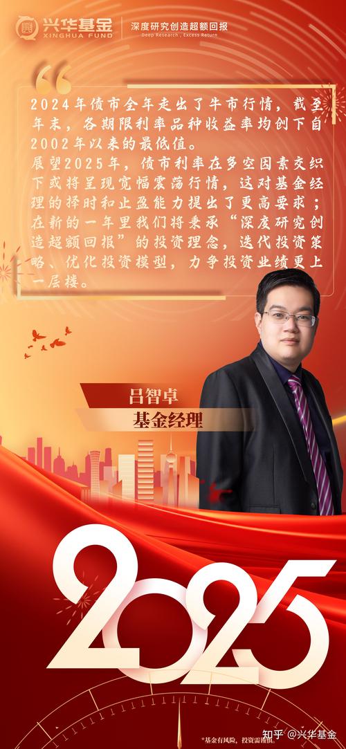 邵健基金经理现任哪只基金