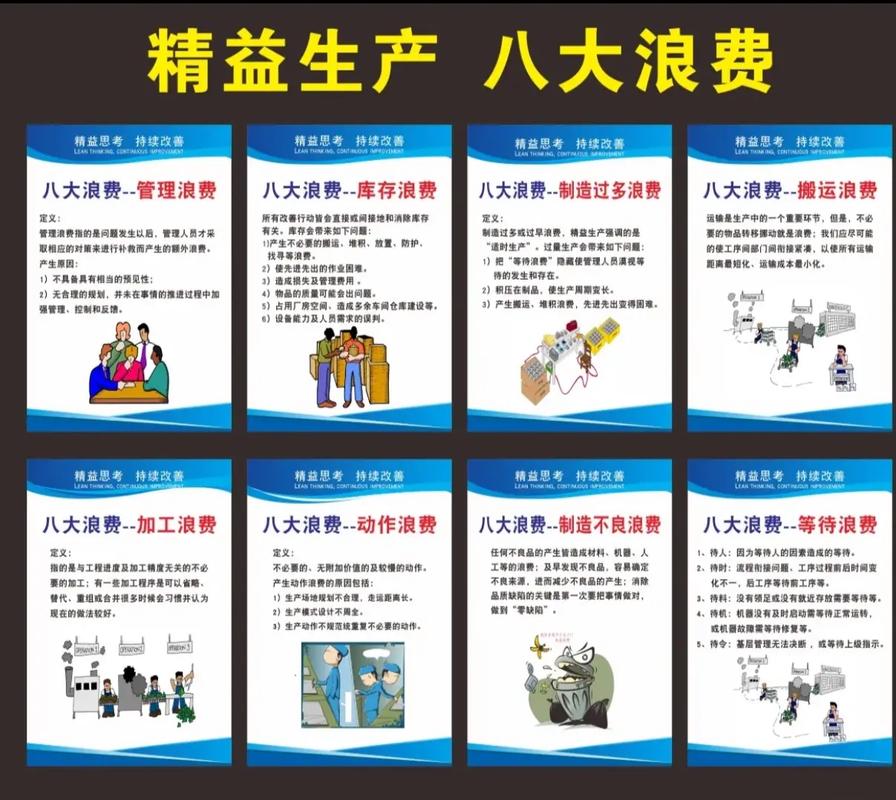 库房在精益生产中的作用