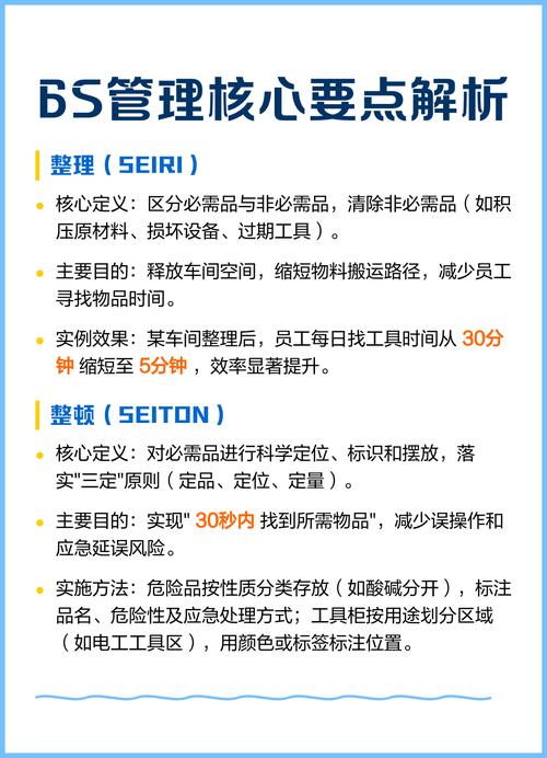 生产6s管理目的是什么